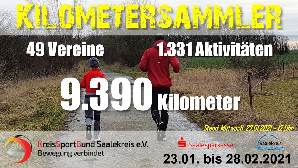 2021 01 28 Zwischenstand 01 Kilometersammler