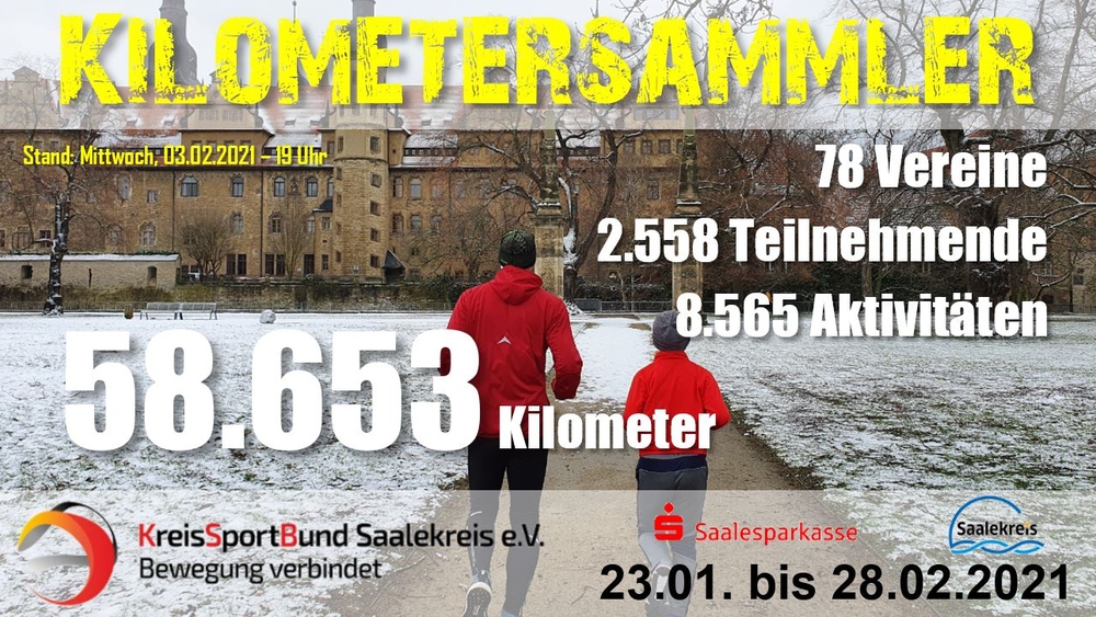 2021 02 04 Zwischenstand 02 Kilometersammler